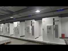 Keuntungan Penyimpanan Energi Komersial dan Industri