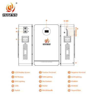 51.2V 200Ah 10.24kwh Home Energy Storage Sistem baterai sistem penyimpanan energi baterai