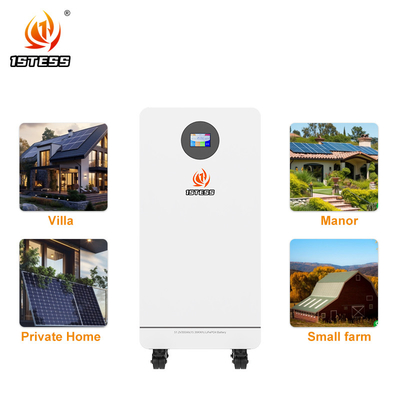 Roda-Model Roda-Model Sistem Penyimpanan Energi Rumah Baterai Sistem Penyimpanan Energi Rumah Baterai