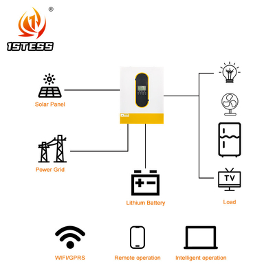 Mode pengisian MPPT 48V 120A 6.2KW Inverter surya hibrida untuk solusi listrik On Grid dan Off Grid