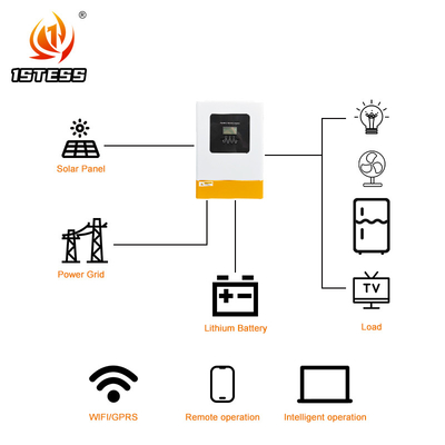 quality Pure Sinus Wave Hybrid Solar Inverter Mode Pengisian MPPT dan Rentang Tegangan Masuk yang Dapat Diterima 170-280VAC atau 90-280VAC 5.5kW 6.2kW factory