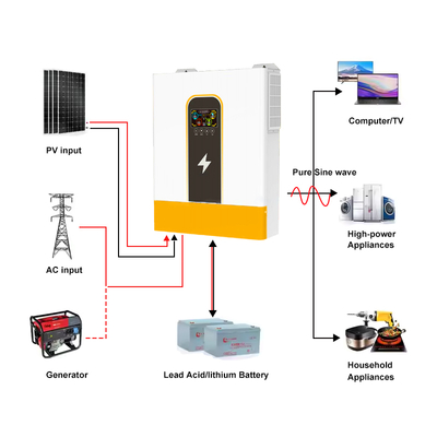 Inverter Hibrida Gelombang Sinus Murni 8.5kW Fase Tunggal Baterai 48V MPPT Tegangan Tinggi