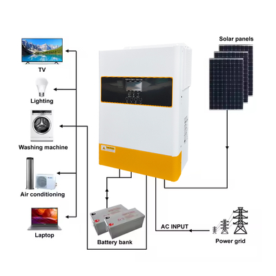 Inverter Hibrida Gelombang Sinus Murni 6.2kW Fase Tunggal Baterai 48V MPPT Tegangan Tinggi