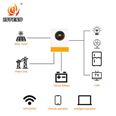 Penutup Debu yang Dapat Dilepas 48V Off Grid Hybrid Solar Inverter Fase Tunggal 8.5kw 11kw Gelombang Sinus Murni MPPT