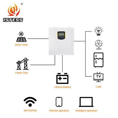 1500W 24V Pure Sine Wave MPPT 60A Off Grid Inverter Single Phase Input PV Tinggi Tegangan Baterai Rendah untuk Daya Darurat