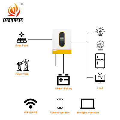 Single Phase Pure Sinus Wave Solar Inverter 6200W 48V MPPT 120A Output ganda Off Grid Home